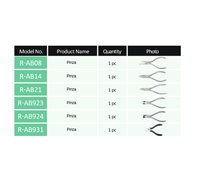 Set pinze viola - 9000000007938